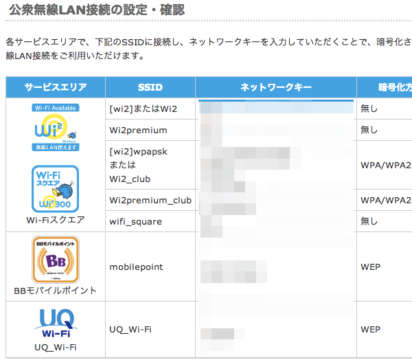 wi2-mypage-public-lan