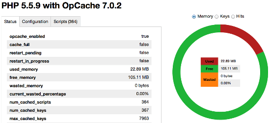 opcache-status