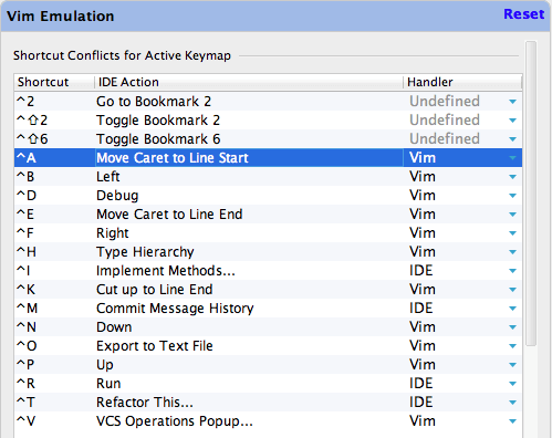 ideavim-vim-emulation