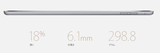 iPad mini4 重さ薄さ