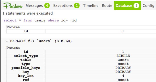 Phalcon Debug Bar Database