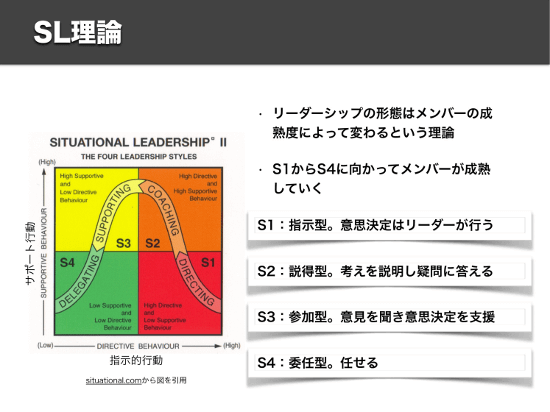 devsami2016-slide41