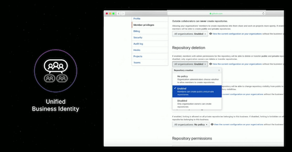 GitHub Unified Business Identity