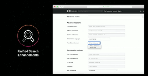 GitHub Unified Search