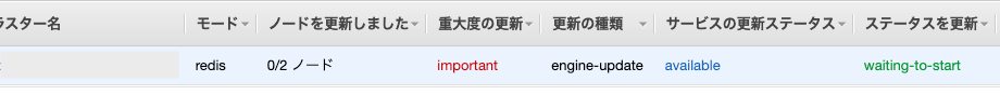 サービス更新ステータス