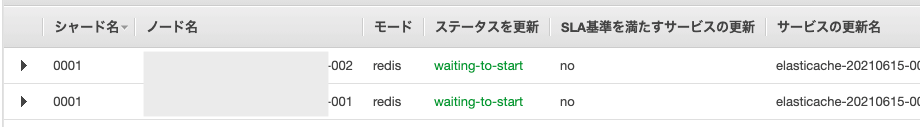 サービス更新ステータス