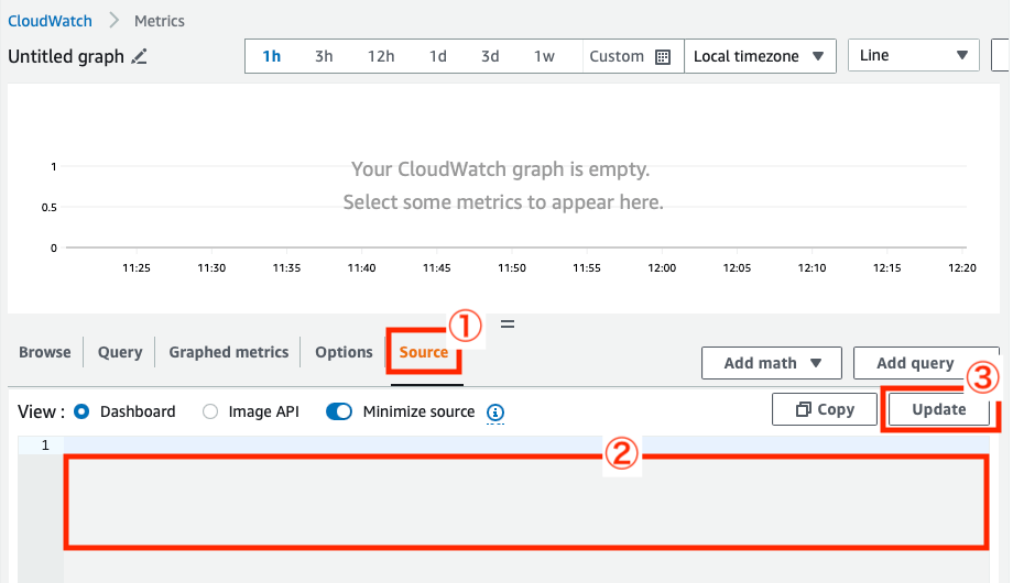 CloudWatch Metrics